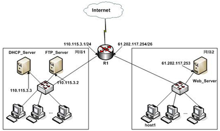 2011年上半年軟考網(wǎng)絡(luò)工程師下午試題解析
